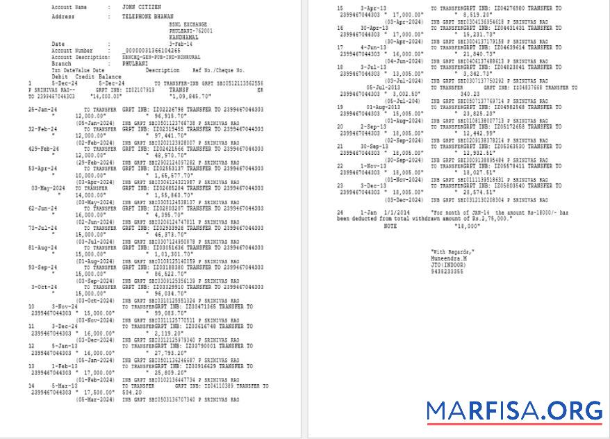 Blank India Phulbani Bank of India bank statement word 2 pages download for verification